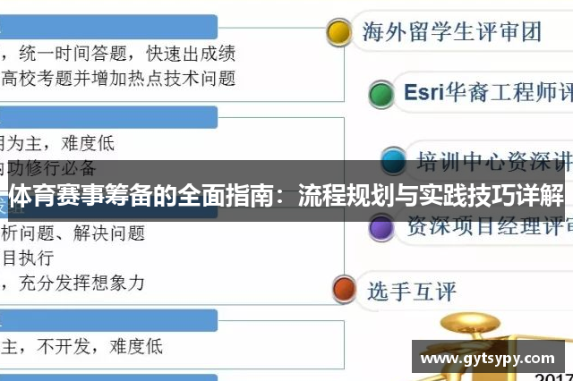 体育赛事筹备的全面指南：流程规划与实践技巧详解