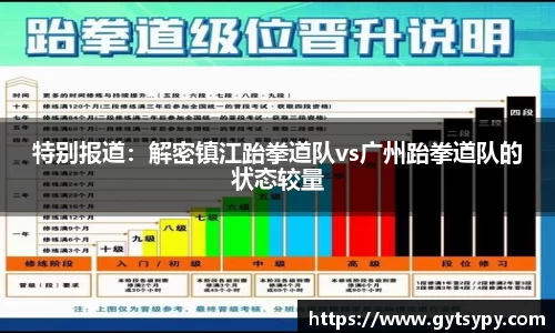 特别报道：解密镇江跆拳道队vs广州跆拳道队的状态较量